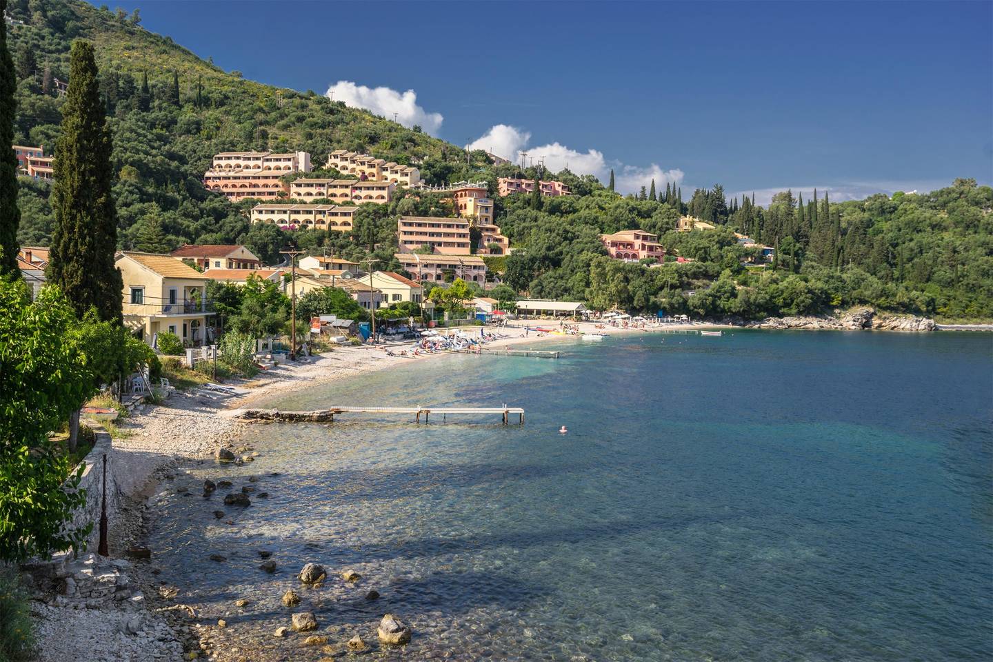 Mission Impossible Bay of Kalami on Corfu